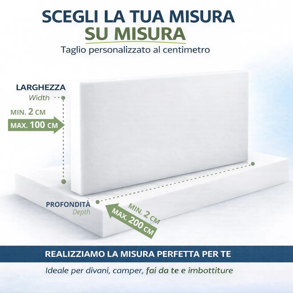 Gommapiuma su misura personalizzabile in larghezza, profondità e spessore